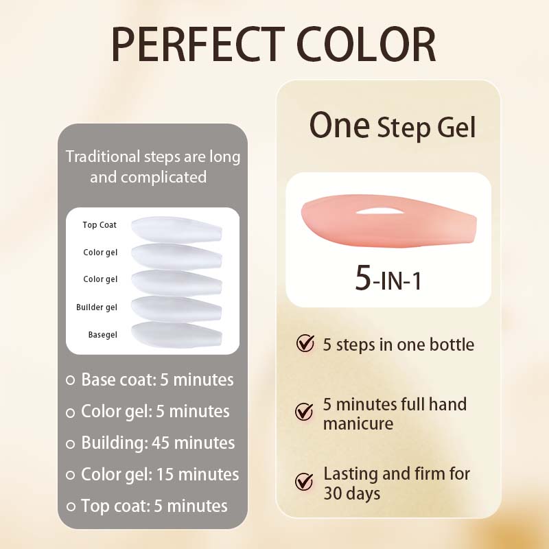 PERFECT COLOR All-in-One Gel D - огляд і ціна Nail Art Dusty Pink